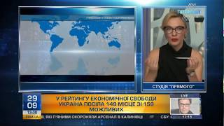 За даними 2015 року Україна у рейтингу економічної свободи зайняла 149 місце серед 159 країн