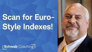 Finding European Style Indexes | Trading Index Options | 2-5-25