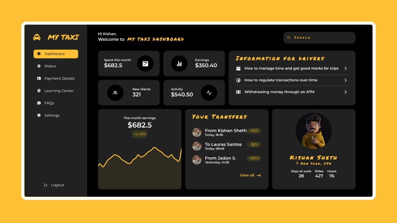 React Responsive Admin Dashboard Tutorial Youtube