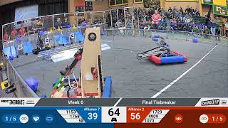 Final Tiebreaker - Official Week 0 2023