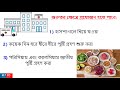 malnutrition অপুষ্টি লক্ষণ চিকিৎসা hrid healthcare