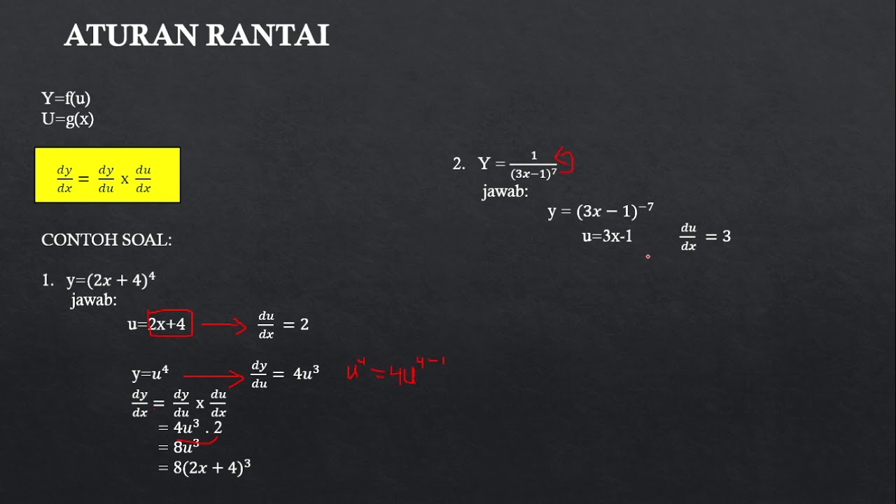 Turunan Fungsi Menggunakan Aturan Rantai - YouTube
