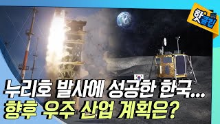 [핫클립] 한국의 향후 우주 산업 계획 / YTN 사이언스