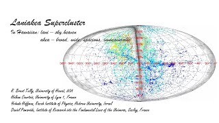 Laniakea Supercluster