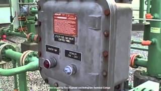 Explanation of Industrial Explosion Proof Enclosures