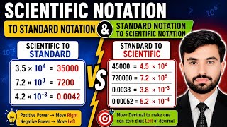 How to convert Scientific Notation to Standard & Standard Notation to Scientific with examples.