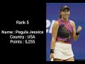 wta top 20 ranking 2024