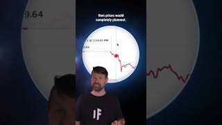 What If Crypto Suddenly Got Banned? #Shorts