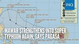 Mawar strengthens into super typhoon again, says Pagasa