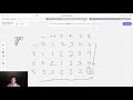 Leetcode Solution - 72 Edit Distance