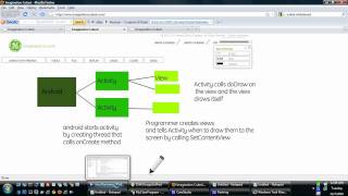 Learning Java Programming Via Android - Lesson 3, Part 3