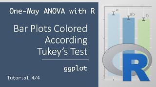 一元配置分散分析 4 - ggplot を使用した Tukey の検定に従って色付けされた棒グラフ