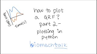 How to plot a GRF? Part 2 - Plotting in Python