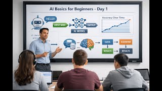 Day 1 | Introduction to Artificial Intelligence | AI Basics Workshop
