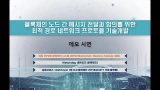 통합 HP2B 블록체인 시스템 및 Watchdong 네트워크 \u0026 Retriever