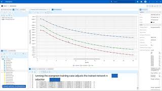 Make Your Model Evergreen | Meera Simulation