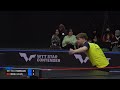 Truls Moregard vs Wang Chuqin R16 WTT Star Contender 2024