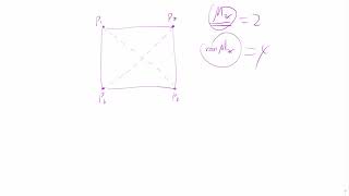 LeetCode 593 Valid Square | Java | Math
