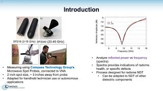 Revolutionizing Aviation: Microwave NDT of Aircraft Radomes Explained! | Compass Technology Group