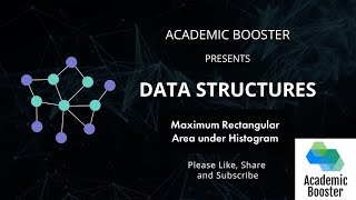 Lecture 34: Maximum Rectangular Area under Histogram | Common Interview Problem