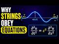 Why Does a Guitar String Follow the Wave Equation?