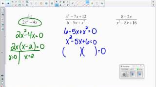 Undefined Values