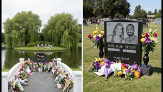 Graves of People Whose Death Shocked the World