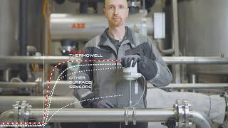 NINVA™️: Unparalleled repeatability