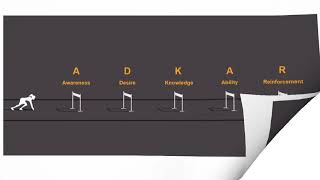 The Prosci Adkar Model: A Change Management Methodology