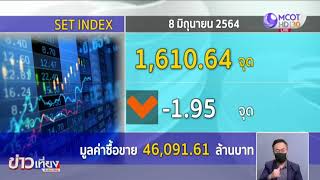 หุ้นไทยค่อนข้างทรงตัว ดัชนีช่วงเที่ยงลดลงมาเกือบ 2 จุด