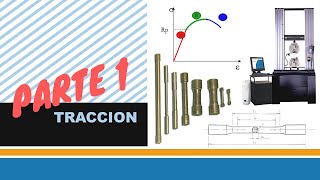 Catedra de Materiales. Clase de Traccion. Parte 1