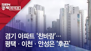 경기 아파트 ‘찬바람’…평택·이천·안성은 ‘후끈’