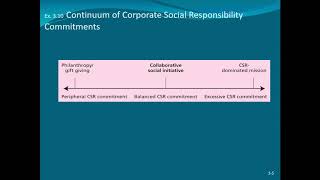 Corporate Social Responsibility (CSR)