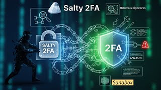 How Hackers Bypass Two-Factor Authentication in 2025 | Salty 2FA Explained
