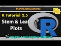 Stem and Leaf Plots in R  | R Tutorial 2.5 | MarinStatsLectures