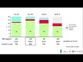 car t cell academic manufacturing – dr. manuel juan may 26 27 2023