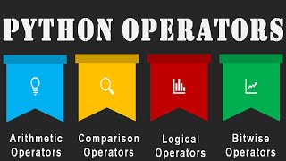 Python Arithmetic, Comparison/Relational, Logical/Boolean, Bitwise, Assignment, Special Operators