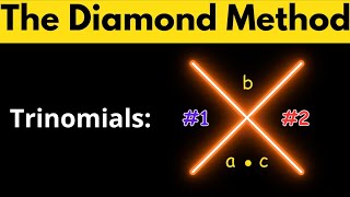 Diamond Method Explained With Simple Steps!