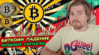 Важно! Биткоин: анализ медвежьих дивергенций на RSI и MACD