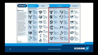 Choosing a Lathe Chuck: Considering the Lathe Chuck in Your Application