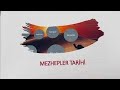 Mezhepler Tarihi -4 / Nusayrilik-Dürzilik-Yezidilik 📿 (dikab-dhbt-mbsts) 5 videoda halledin❗️