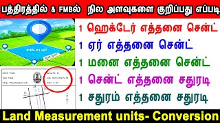 1 hectare = how many cent, land measurement unit conversion, 1 cent = 436 Sq.ft, plot to cent,