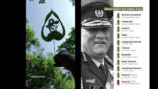 Best tribute to General Bipin Rawat | Sashi Adkar