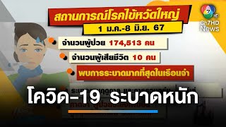 ไข้หวัดใหญ่-โควิด-19  ระบาดหนักในเรือนจำ โรงเรียน และ วัด | เช้านี้ที่หมอชิต