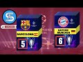 fituesit e ligës së kampionëve champions league