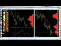 Swap Trading 20190725