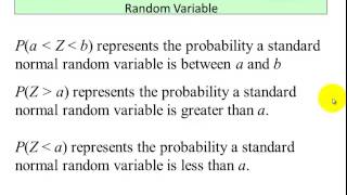 The Normal Probability Distribution Part 3