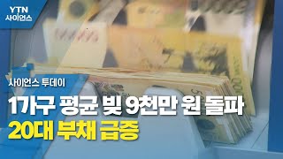 1가구 평균 빚 9천만 원 돌파...20대 부채 급증 / YTN 사이언스