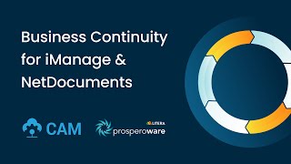 CAM Business Continuity Demo