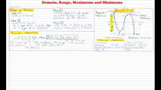 3K - Function Notation (Part 2)